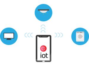 harnessing the power of the internet of things iot for business